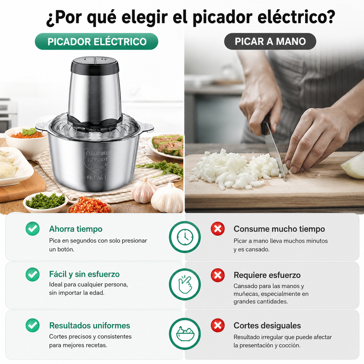 Picadora Procesadora 2 Litros